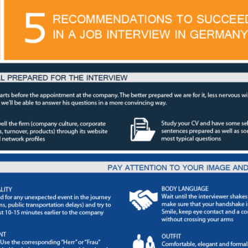 5 recommendations to succeed in a job interview in Germany